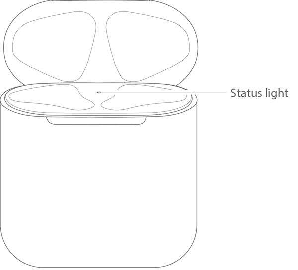 AirPods case with inside status light flashing amber. Illustration.