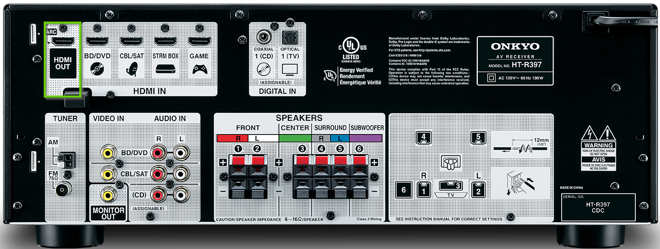 The back of an onkyo receiver showing the hdmi out port
