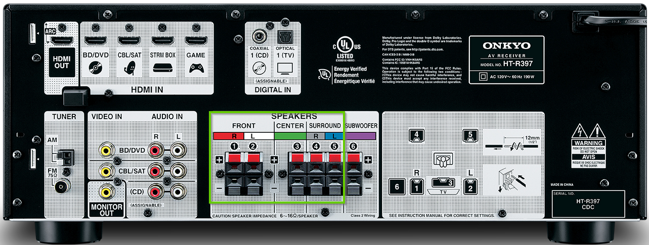 The back of an onkyo receiver showing the speaker connections