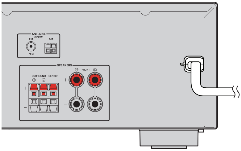 Diagram showing where the power cord is located on the back of the receiver