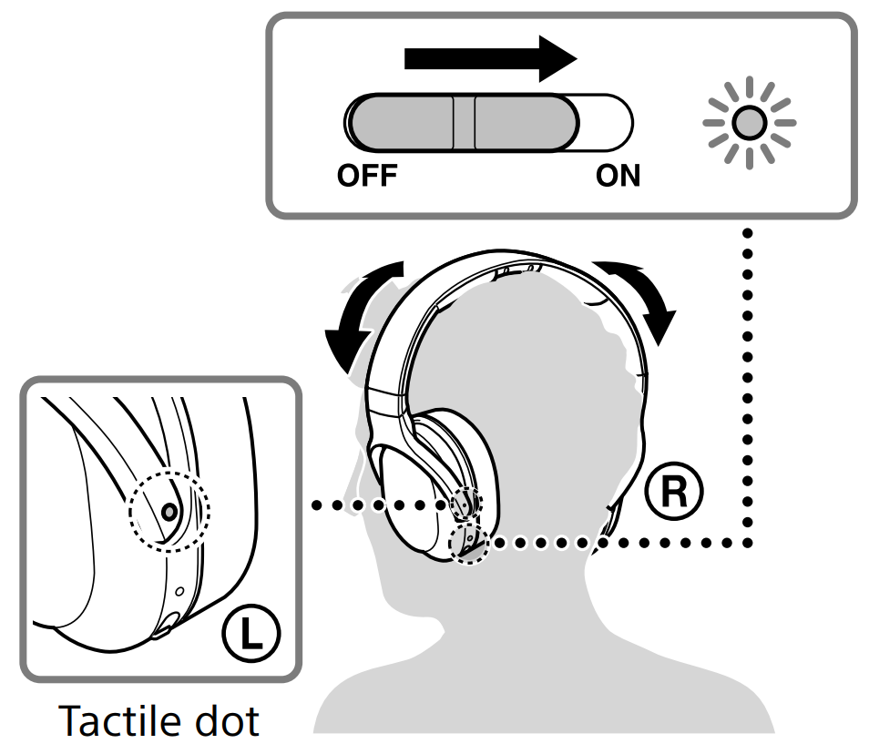 Diagram of switching power on on left earcup