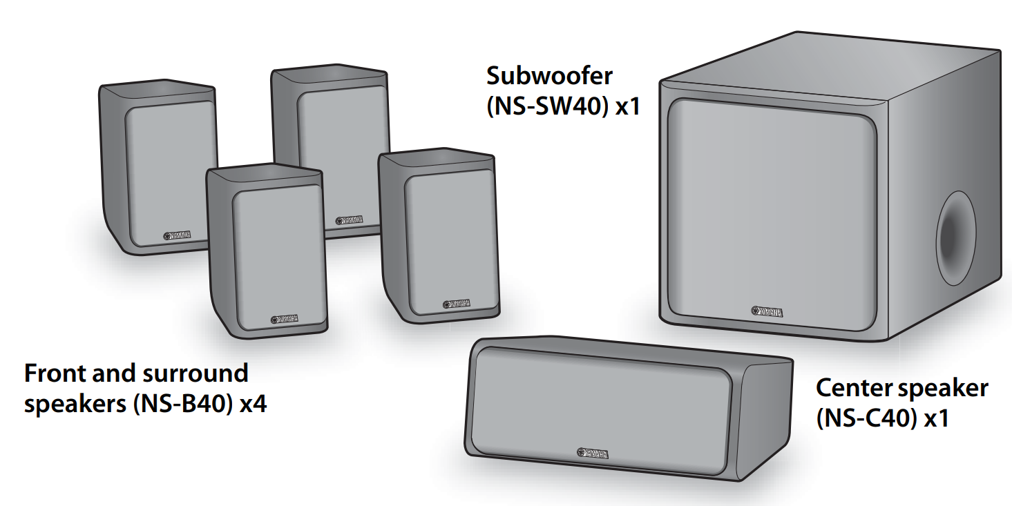 Speakers that are included with the home theater