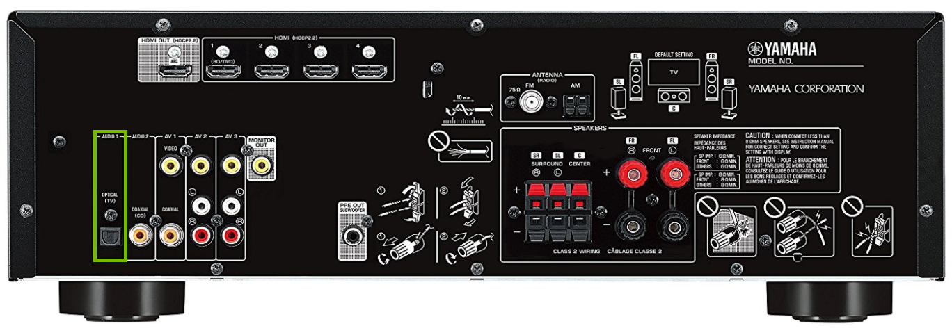Optical in port highlighted on back of receiver