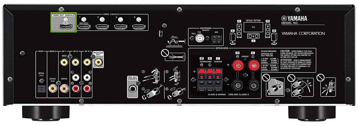 HDMI out port highlighted on back of receiver