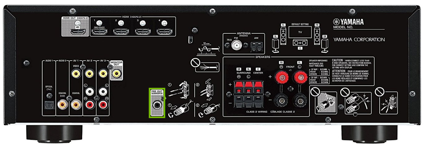 Subwoofer jack highlighted on back of receiver