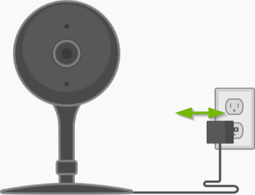 Camera being power cycled.
