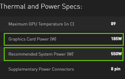 Graphics card power sample