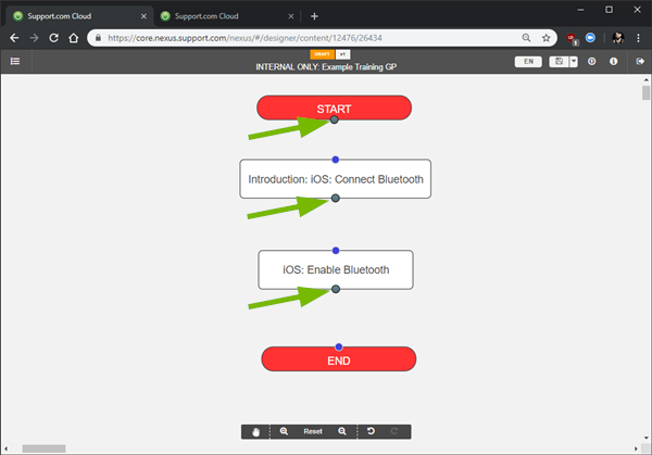Step connecting dots.