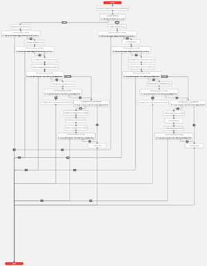 Guided path unspaghettied.