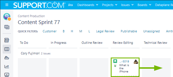 Moving a JIRA story into technical review.