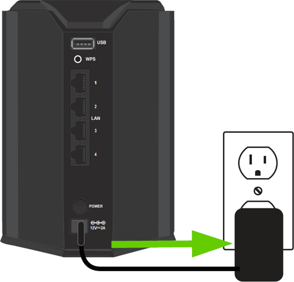 Plugging in the extender