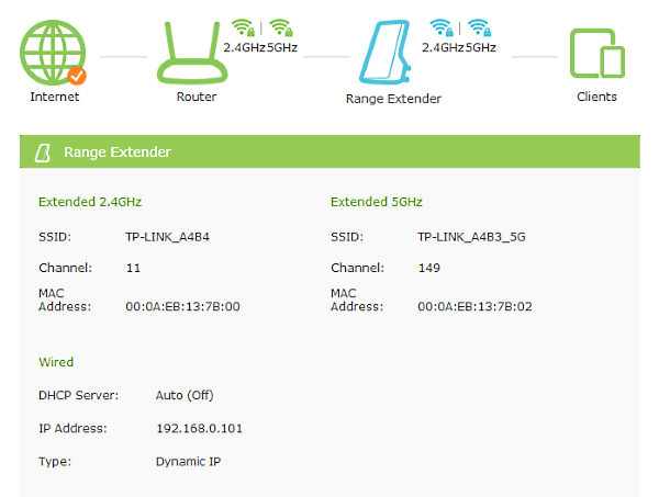 Status page in web interface of TP-Link range extender.