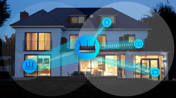 Range extender optimal position.