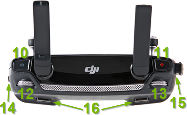 Side components annotated on Mavic Pro remote control.