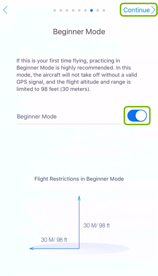 Beginner Mode toggle switch and Continue option highlighted in activation step.