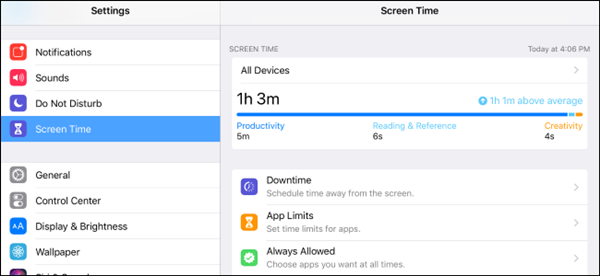 Screen Time report