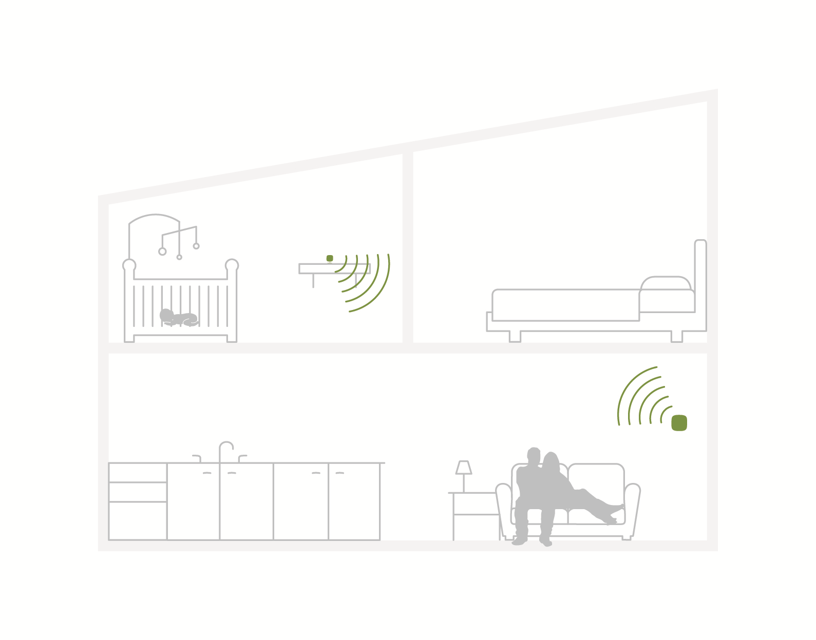Ecobee room sensor placement