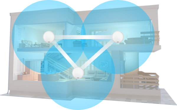ASUS Lyra mesh network diagram.