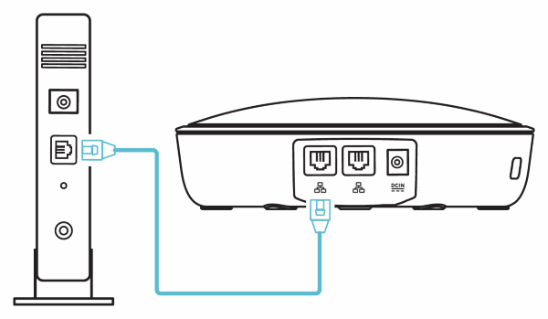 Asus Lyra connected to modem/gateway.