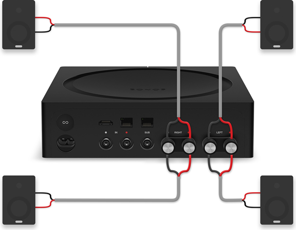 Amp with speakers connected