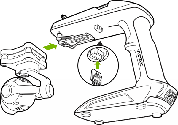Connecting the camera to the steadygrip