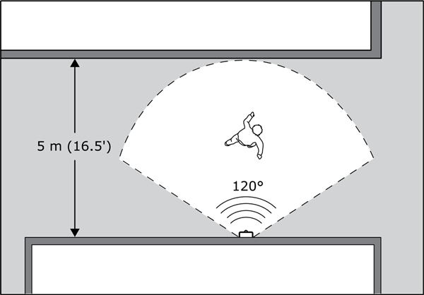 Motion detection shown for IKEA Tradfri motion sensor.