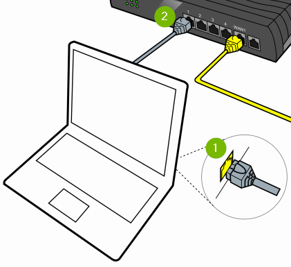 Computer connected to modem or router.