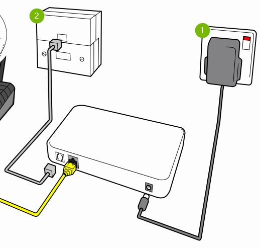 Modem connected to power and Internet. Diagram.