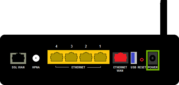 Back of router, power port highlighted.
