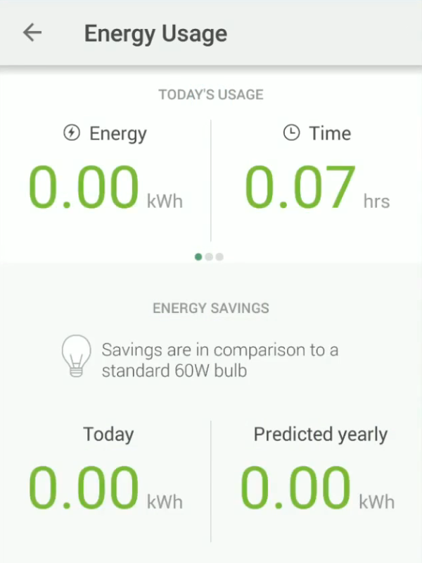Bulb energy usage screen in Kasa app.