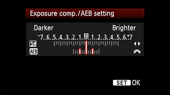 Exposure Value Compensation & Automatic Exposure Bracketing.