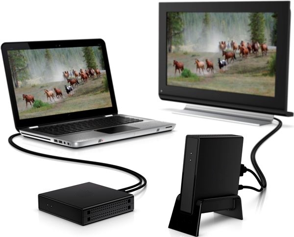 Wireless Video Adapter Kit.