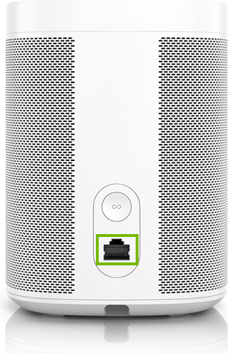 The Sonos ethernet plug