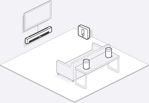 A sonos home theater