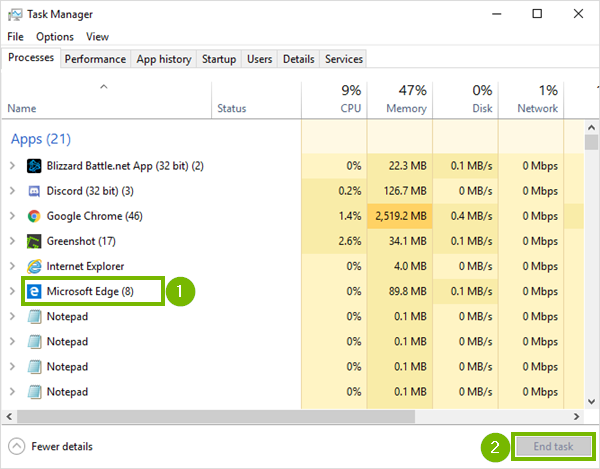 Task Manager with Microsoft Edge and End task highlighted. Screenshot