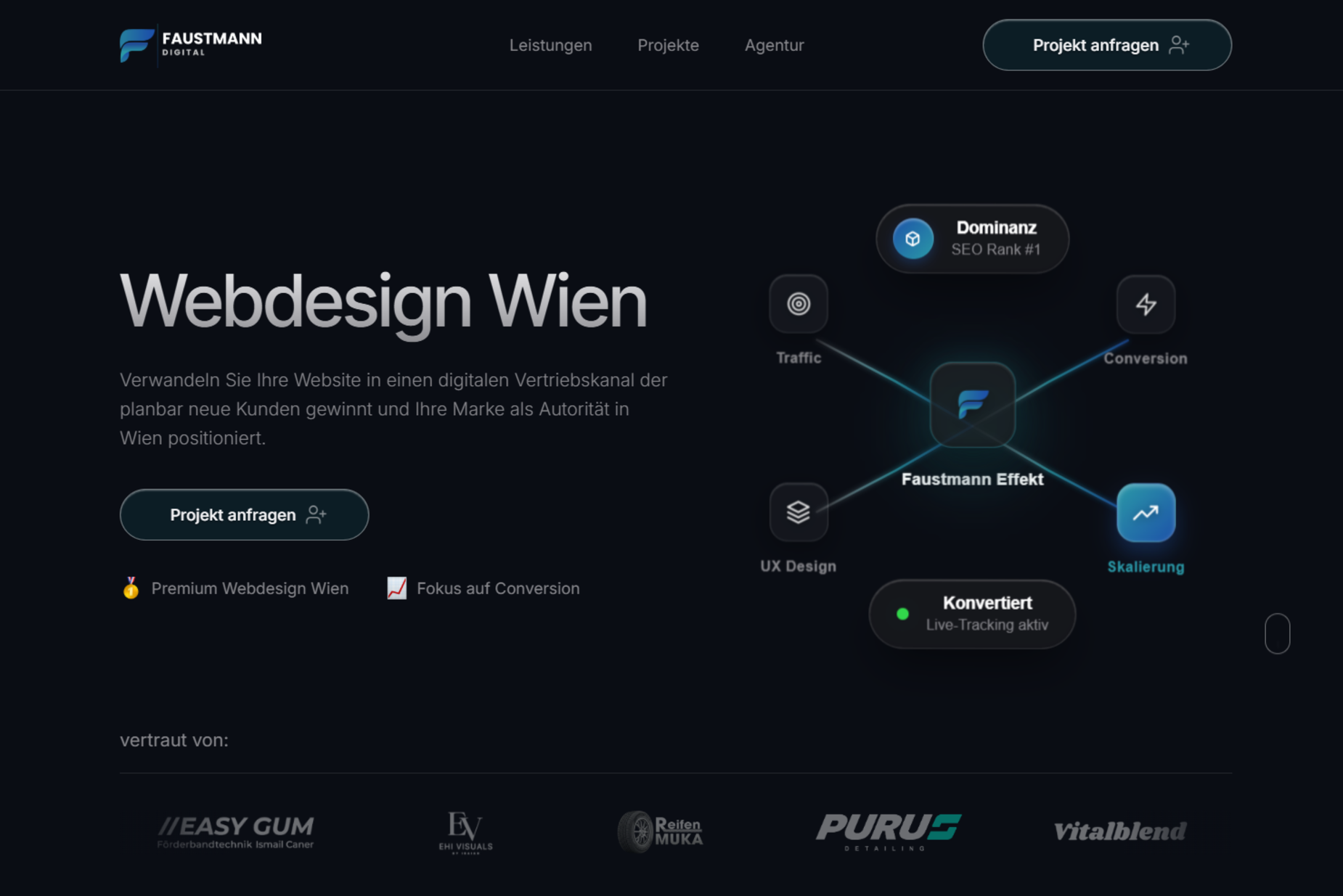 site profile thumbnail