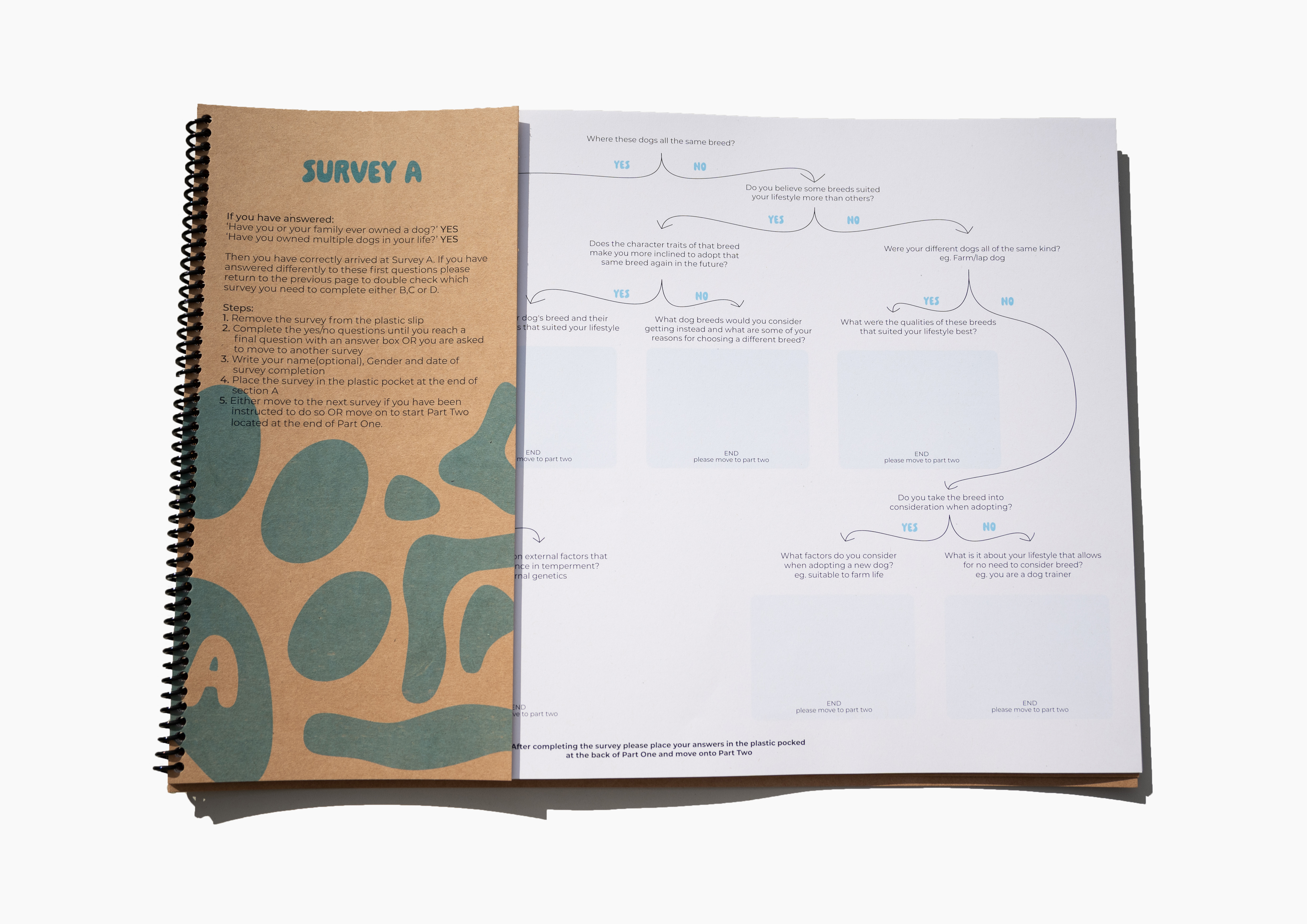 Design Research Kit part a