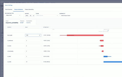 Dashboard for Feature Attribution showing text length with a value of 220 is a negative feature attribution