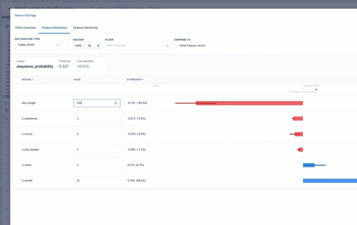 Dashboard for Feature Attribution showing text length with a value of 220 is a negative feature attribution