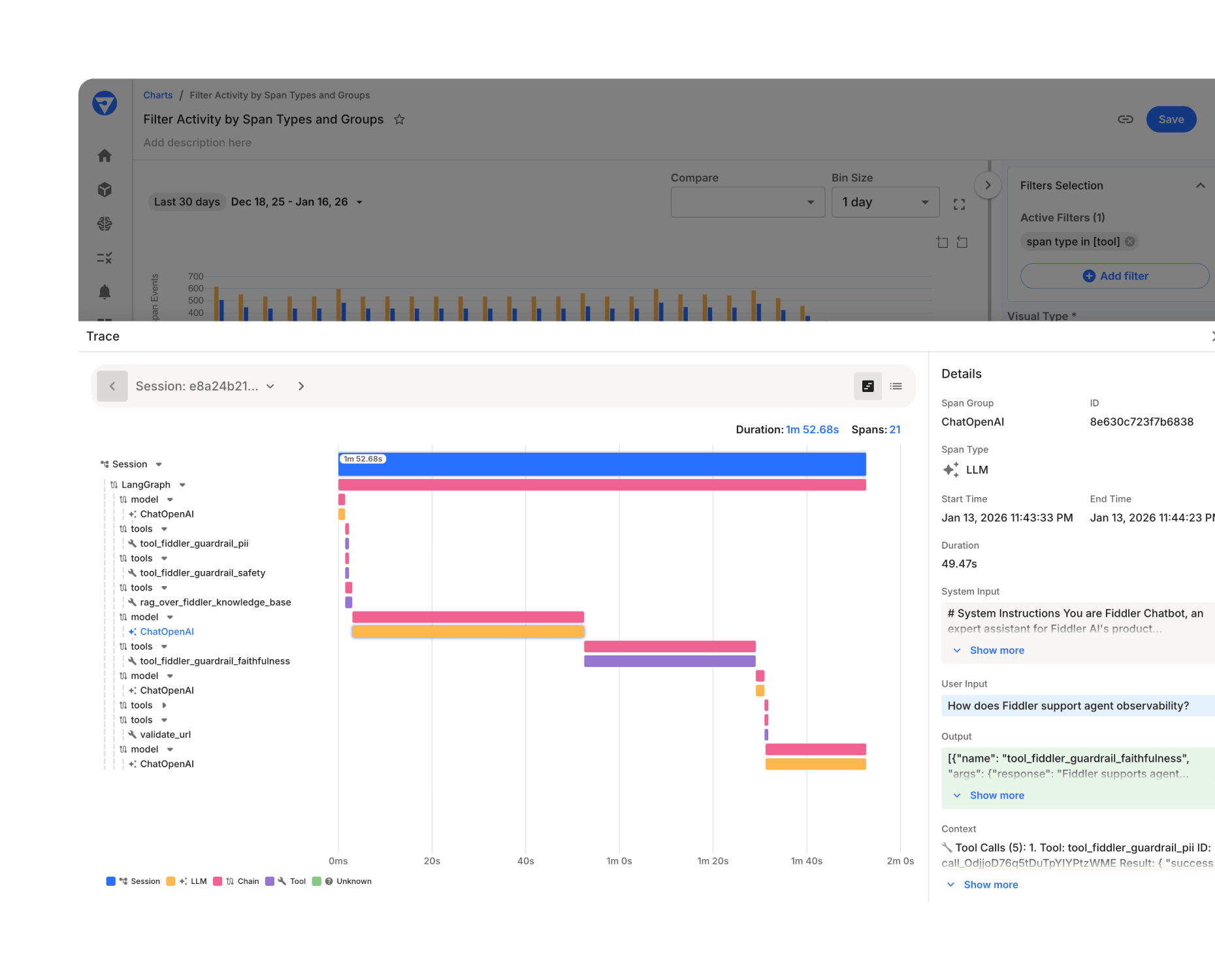 Agentic trace timeline showing a session with span details, bar graph of session and tool activities over time, and metadata including span group ChatOpenAI, span type LLM, start and end times, duration, system instructions, user input, output, and context on the right panel.