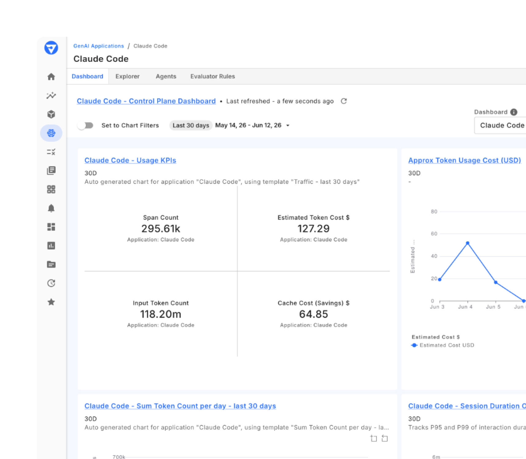 Claude Code dashboard showing usage KPIs, token counts, costs, and charts for the last 30 days.