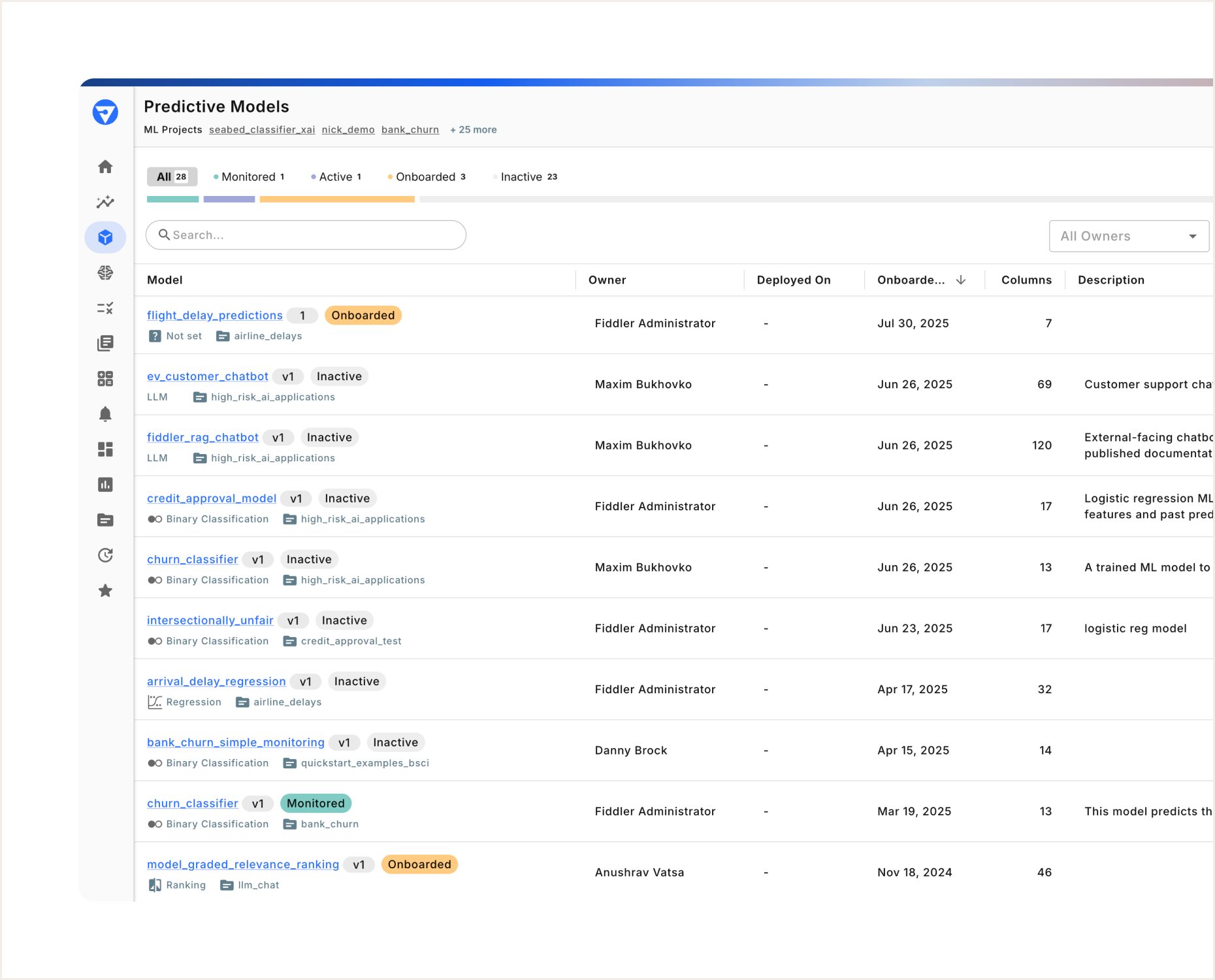 Dashboard listing machine learning predictive models with status, owners, deployment date, and column details.