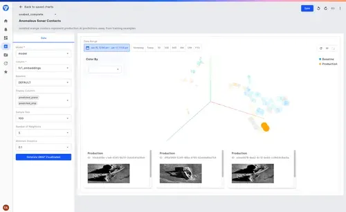 3D UMAP pinpoints anomalies and high-density clusters