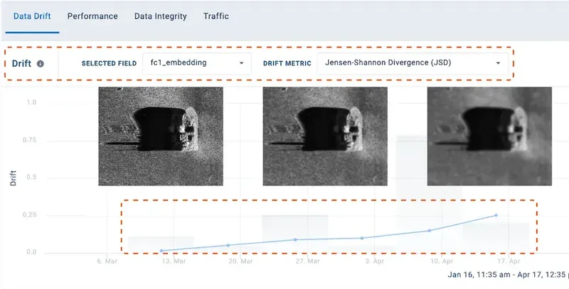 Monitor drift and identify outliers on sensor data
