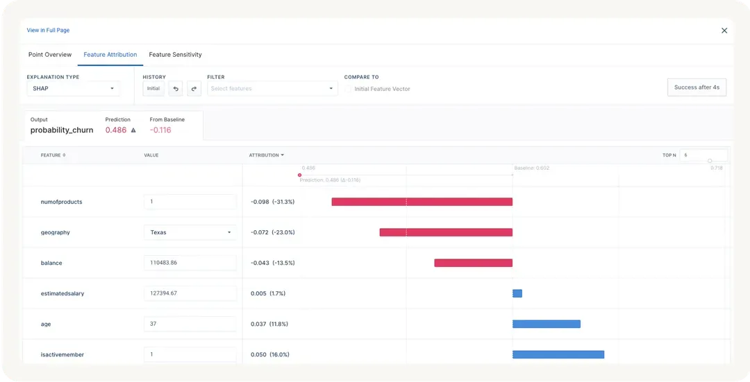 Fiddler explainable AI for bank churn