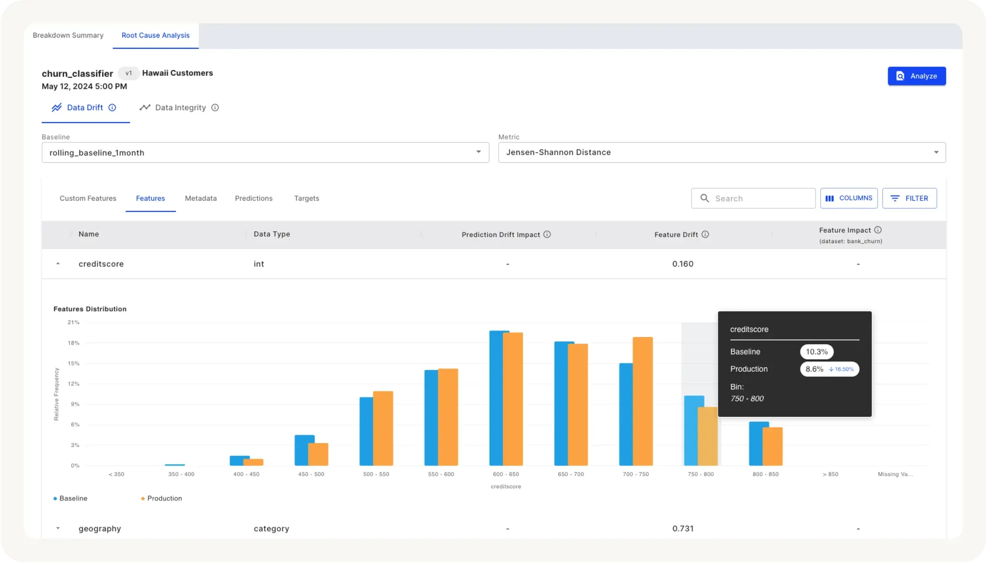 Fiddler root cause analysis for Hawaii bank churn customers