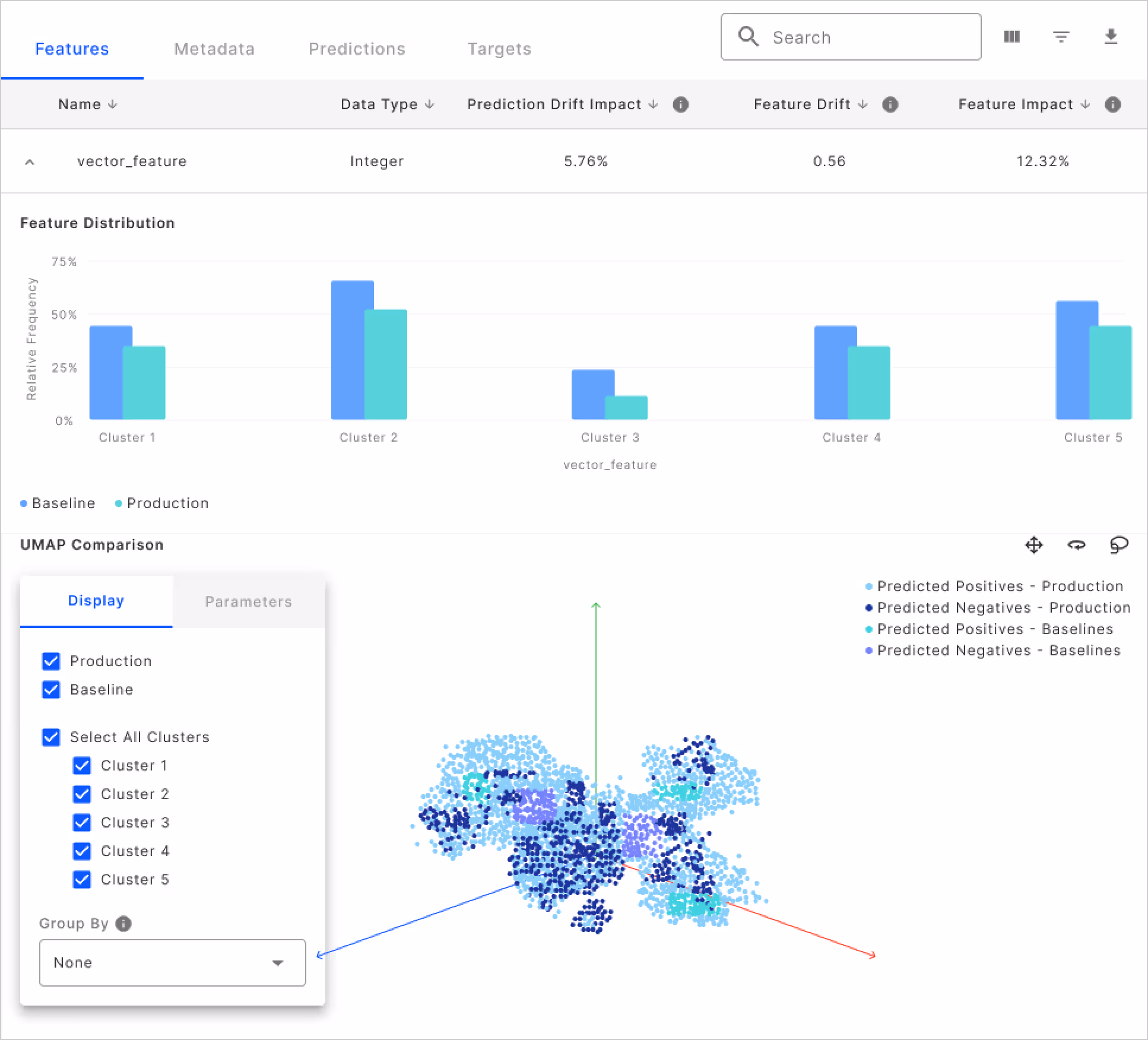 Rich UMAP visualizations