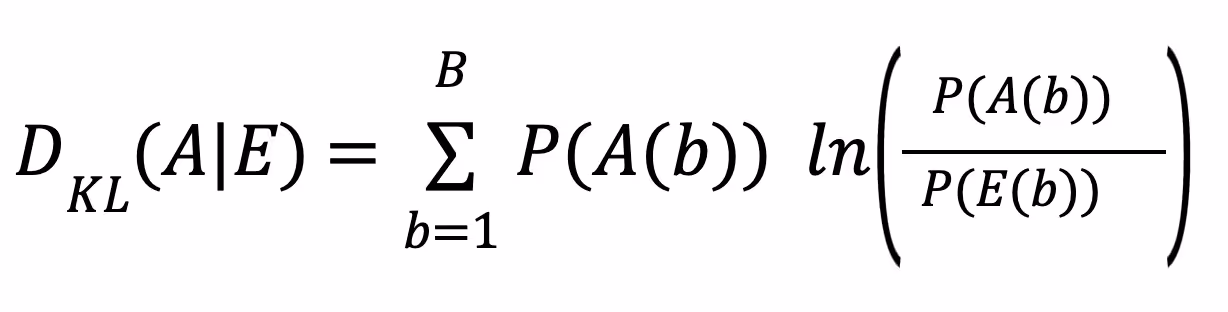 KL Divergence Formula