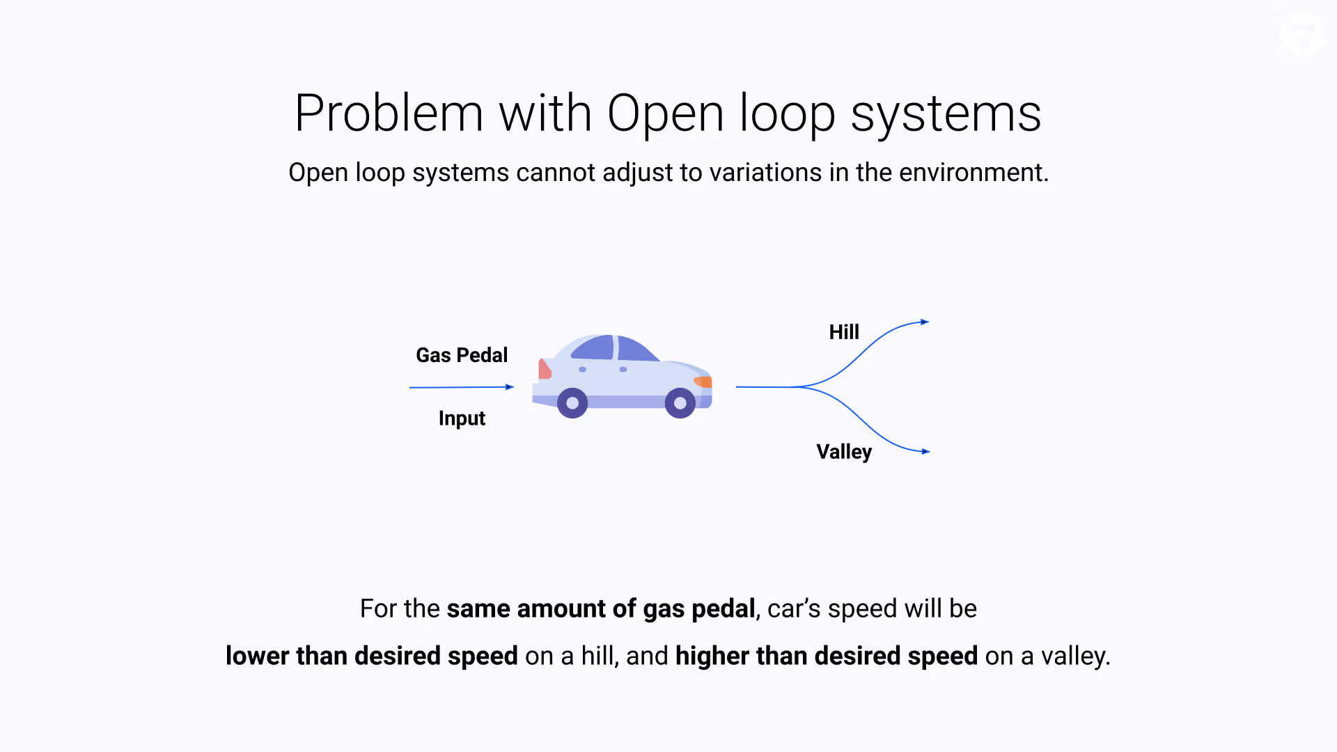However, open-loop systems cannot adjust to variations in the environment.