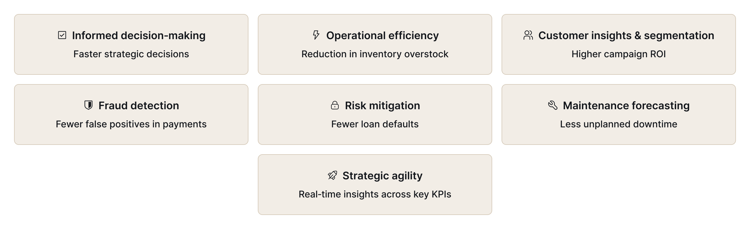 Key benefits and use cases of AI predictive analytics, including improved decision-making, operational efficiency, risk mitigation, and strategic agility.